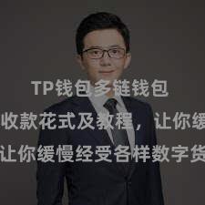 TP钱包多链钱包 TP钱包收款花式及教程，让你缓慢经受各样数字货币款项